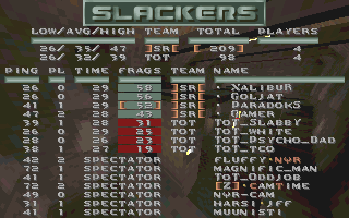 NQR3 Quarter SR-TOT dm3.gif