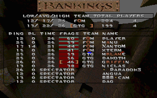 NQR7 Div1 Quarter GTG-FOM e1m2.gif