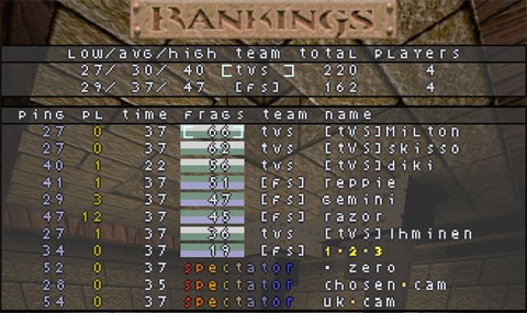 EQL6 Div1 Final tVS vs FS e1m2.jpg