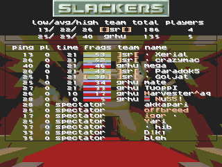 NQRICC1 Quarter AQ-SR dm2.gif