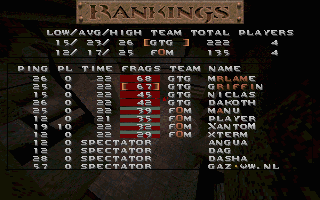 NQR7 Div1 Quarter GTG-FOM cmt3.gif