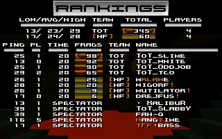 SD5 EU Quarter HF-ToT dm2.gif