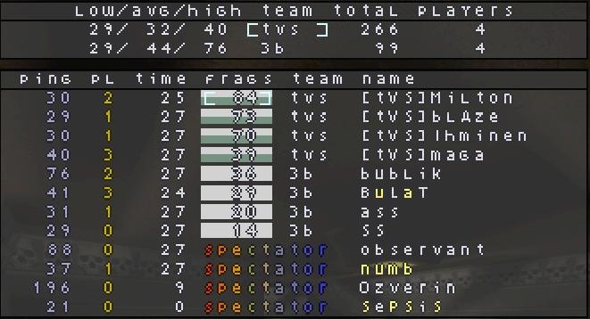 EQL7 Div1 Semi TVS vs BBB Cmt4.jpg