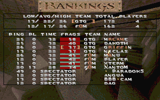 NQR7 Div1 Quarter GTG-FOM dm3.gif