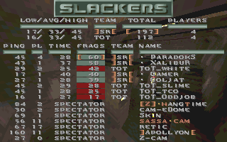 SD5 EU Semi SR-ToT dm3.gif