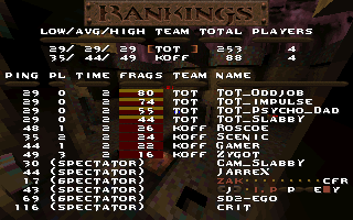 SD2 NEU Eighth ToT-Koff e1m2.gif