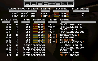 SD5 EU Quarter HF-ToT dm3.gif