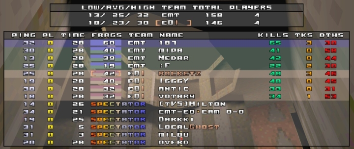 Eql div4 final eq cmt dm3.jpg