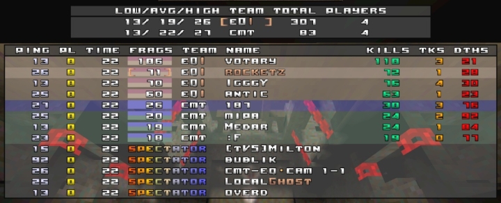 Eql div4 final eq cmt dm2.jpg