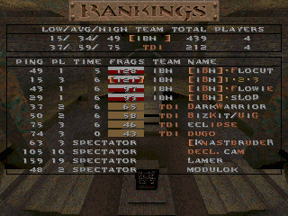 DeCL6 Final IBH-TDI dm6.png