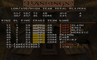 DeCL4 LoserFinal ART-CORE dm6.gif