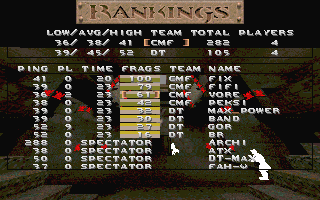 NQRICC1 Eighth Final DT-CMF dm2.gif