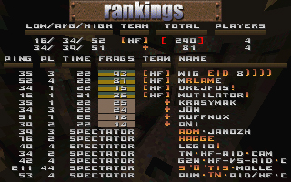 SD4 NEU Quarter HF-Aid e1m2.jpg