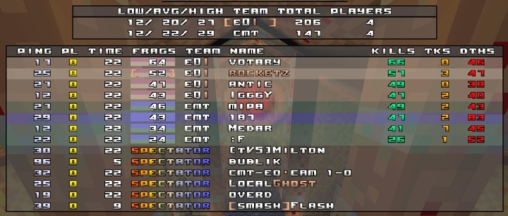 Eql div4 final eq cmt e1m2.jpg