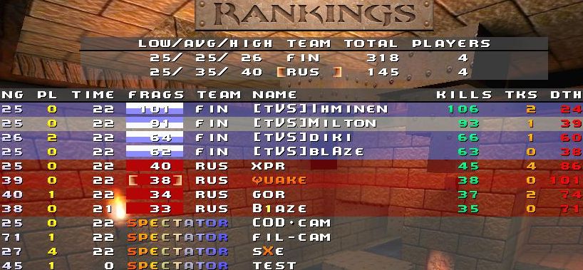 QNC WB Semi FI-RU e1m2.jpg