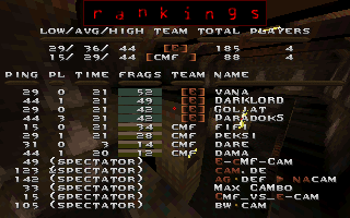 SD2 NEU Semi cMF-E dm3.gif