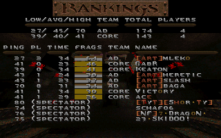 DeCL4 LoserFinal ART-CORE dm2.gif