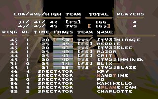 SD4 NEU Quarter FS-tVS dm3.jpg