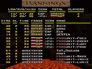 SD5 EU Eighth cMF-FU dm2.gif