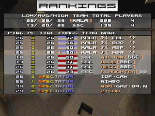 NQR6 SC Semi SSC-Kala e1m2.jpg