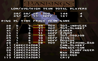 SD2 NEU Eighth ToT-KOFF dm3.gif