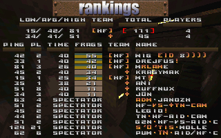 SD4 NEU Quarter HF-Aid dm3.jpg