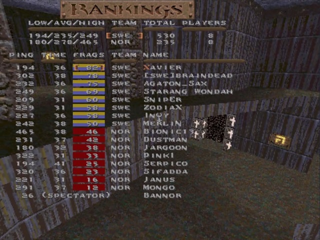 Dustman for Norway vs. Sweden, January 1998