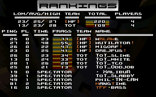 SD5 EU Quarter HF-ToT e1m2.gif
