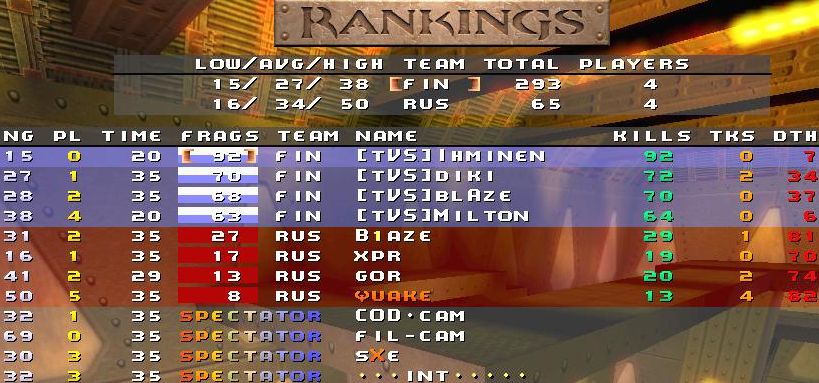 QNC WB Semi FI-RU dm3.jpg