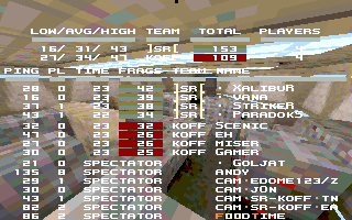 SD4 NEU SR-KOFF dm3.gif