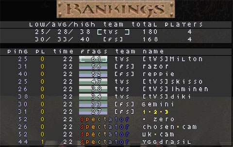 EQL6 Div1 Final tVS vs FS dm2.jpg