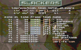 NQR5 Semifinal FS-SR dm3.gif