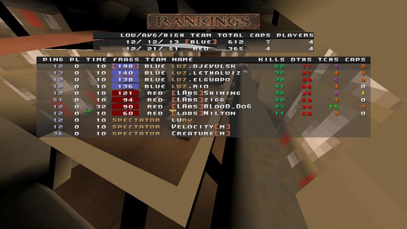 File:Final wizards labradors ctf8 2 221118.jpg