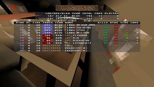 Final wizards labradors ctf8 1 221118.jpg