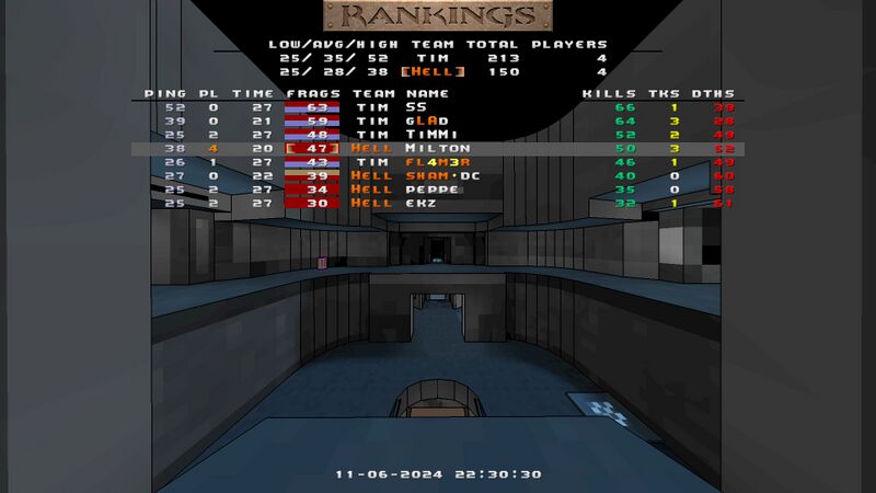 File:Draft masters final map1.jpg