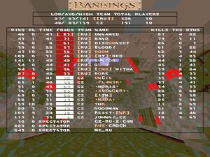 QWNC Eighth RU-CZ map1.jpg