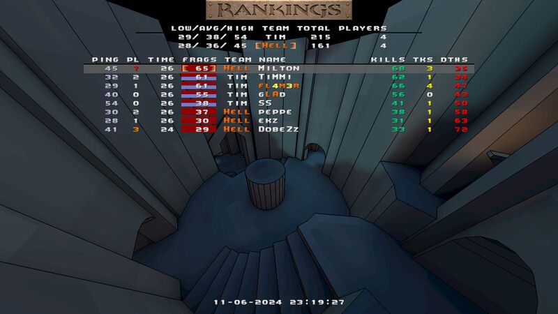 File:Draft masters final map3.jpg