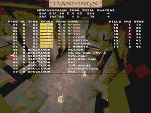 NQR7 Div2 Final VVV-ASS cmt3.jpg