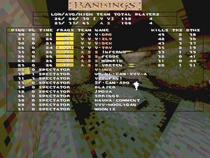 NQR7 Div2 Final VVV-ASS cmt4.jpg