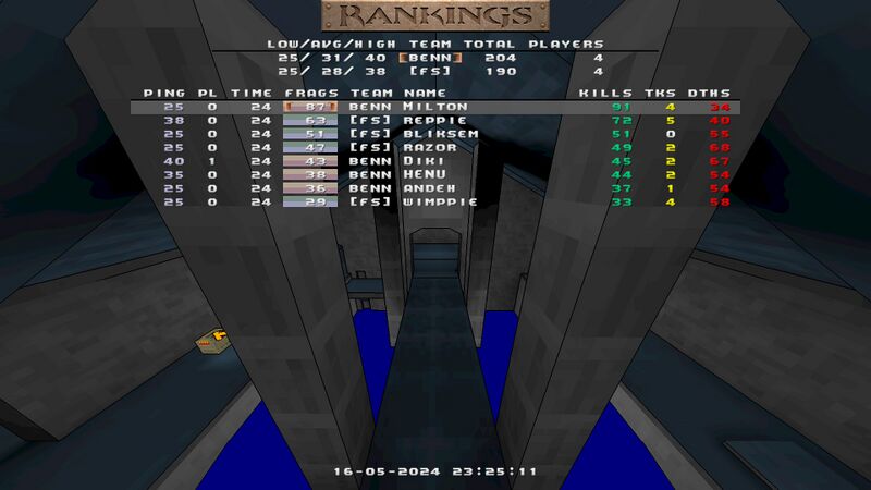 File:Eql cup 3 final map2.jpg