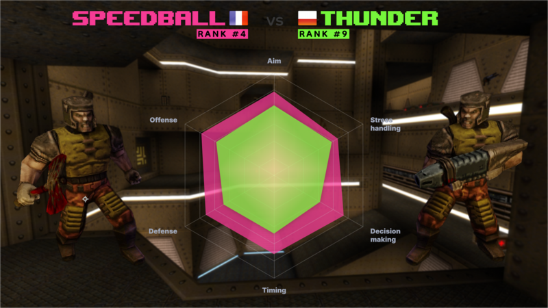File:Aerotour Speedball Thunder.png