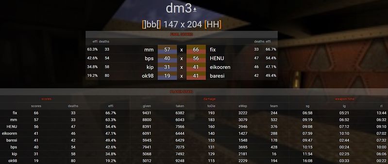 File:Hh bb-getquad2-semi-map4-dm3.jpg