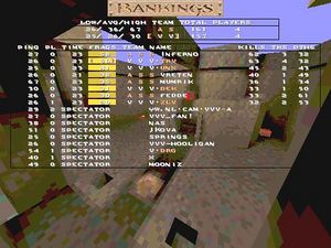 NQR7 Div2 Final VVV-ASS e1m2.jpg