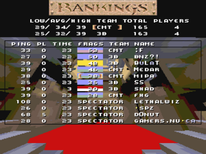 Cmt vs bbb dm2-2.png