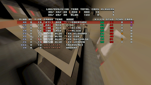 Eagles condors ctf8 20221205.png