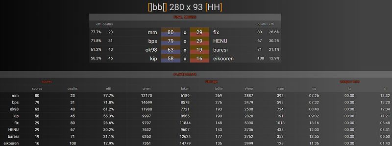 File:Hh bb-getquad2-semi-map3-dm2.jpg