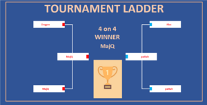 Qwlan pl 2023 4on4.png