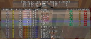 Eql div4 final eq cmt e1m2.jpg