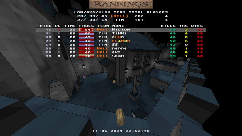 File:Draft masters final map2.jpg