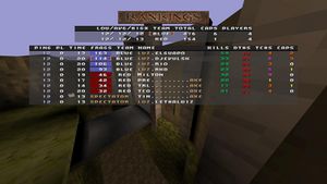 Axemens wizards e2m2 221118.jpg